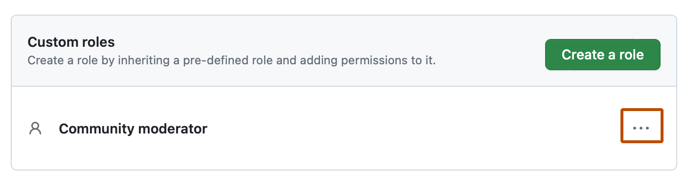Screenshot of the list of custom roles for an organization. To the right of a role, a kebab icon is outlined in dark orange.