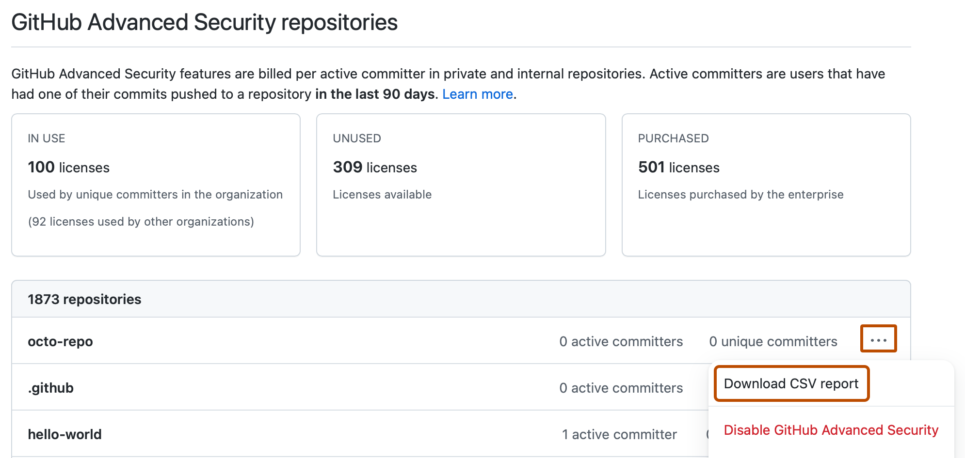 Screenshot of the committers by repository table. The horizontal kebab icon and "Download CSV report" button are highlighted with an orange outline.